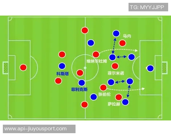 欧冠足球后卫的战术解析与技术提升之路探讨 欧冠足球后卫的战术解析与技术提升之路探讨