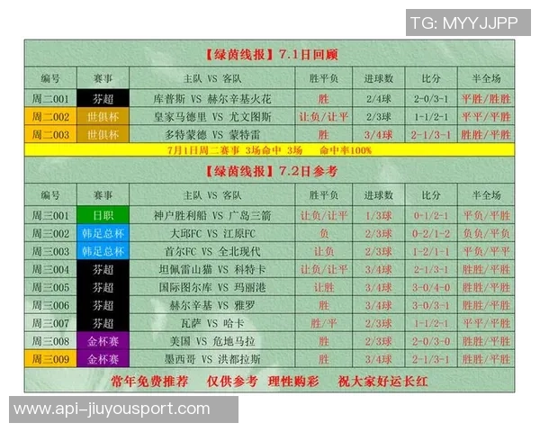 竞彩足球让负2分析及其对比赛结果的影响探讨与预测 竞彩足球让负2分析及其对比赛结果的影响探讨与预测