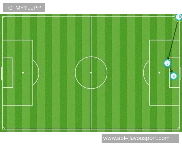 足球传球顺序解析如何提升球队配合与进攻效率的策略与技巧 足球传球顺序解析如何提升球队配合与进攻效率的策略与技巧