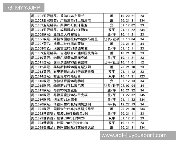 足球心水超市助你精准预测赛事结果尽享精彩足球体验 足球心水超市助你精准预测赛事结果尽享精彩足球体验