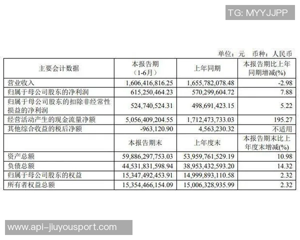 足球外围返水多少揭秘让你轻松掌握投注回报率的关键技巧