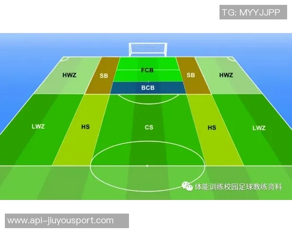 足球防守队形的战术解析与实战应用技巧探讨